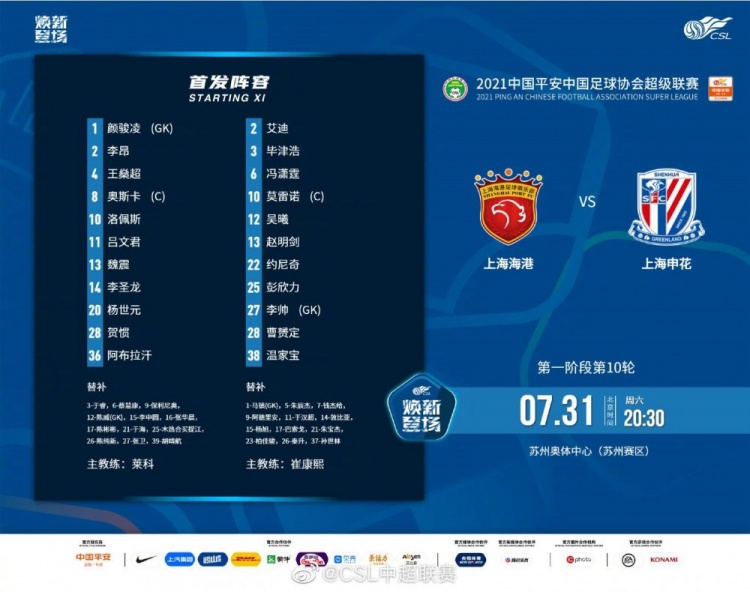 海港 vs 申花：核心外援对决