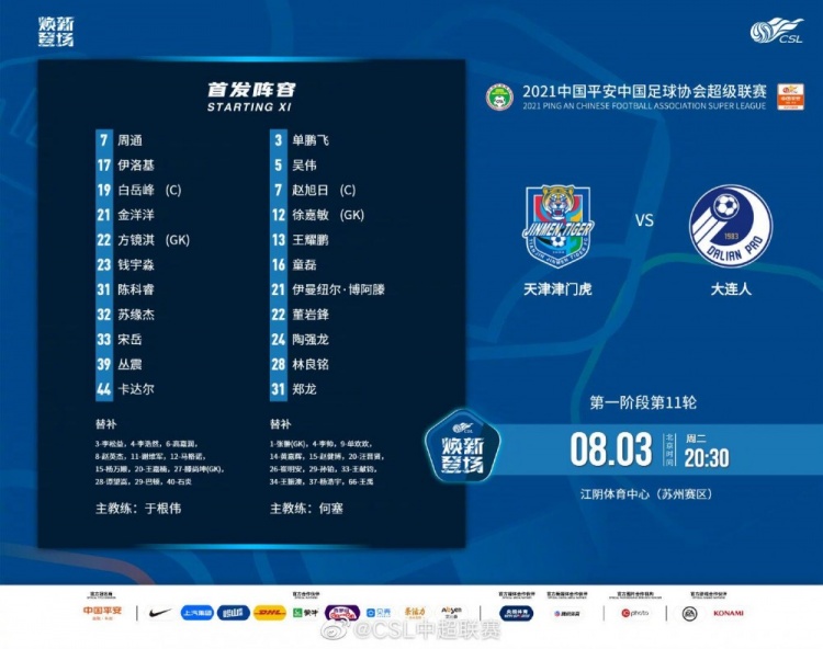 津门虎 vs 大连人首发阵容揭晓