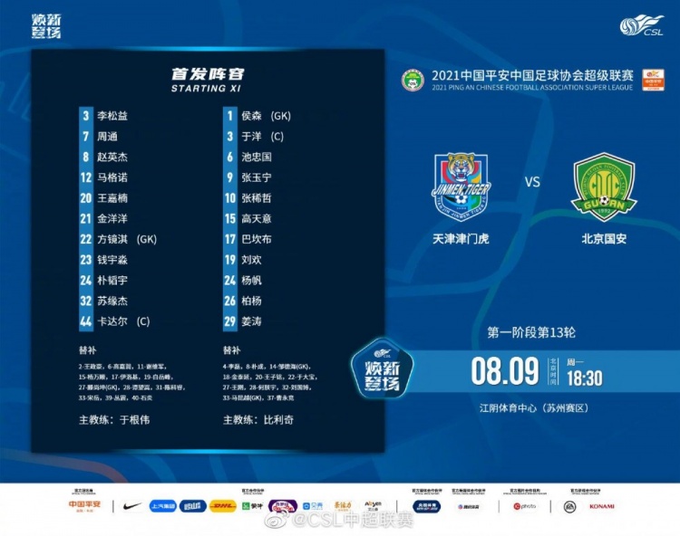 马格诺对阵巴坎布