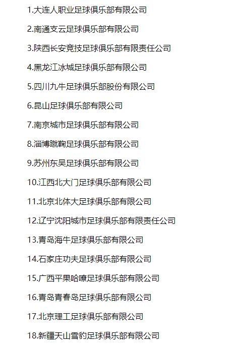 中甲联赛名单
