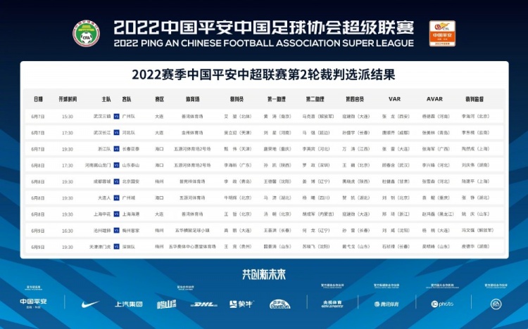 王哲执哨上海德比|艾堃担当武汉三镇对阵广州队