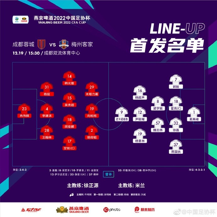 蓉城 vs 梅州：本土球员的较量