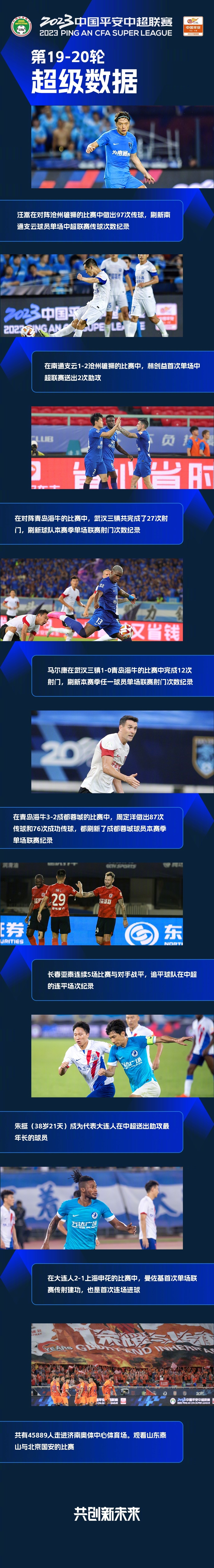 中超数据亮点：老将撑起半边天