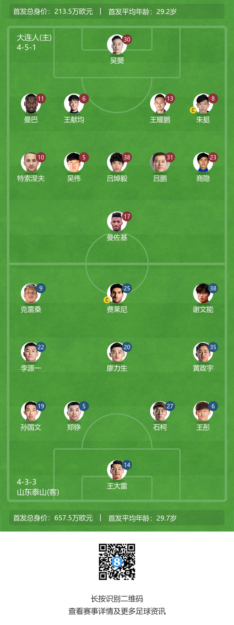 费莱尼谢文能首发
