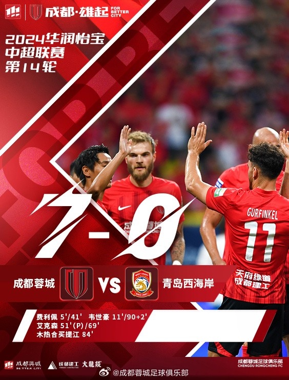 蓉城大胜喜迎主场开门红