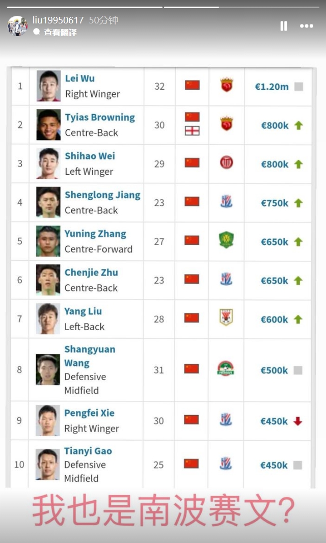 刘洋自嘲：身价堪比南波佩？