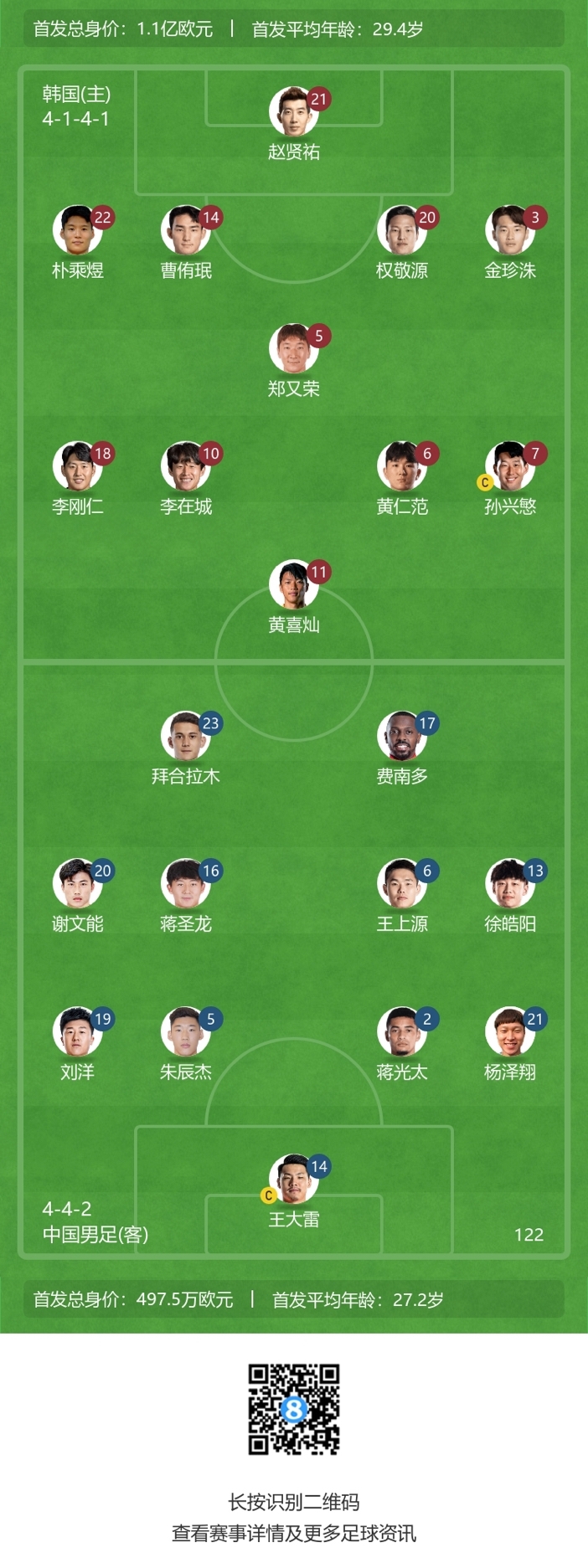 国足左路双强防李刚仁