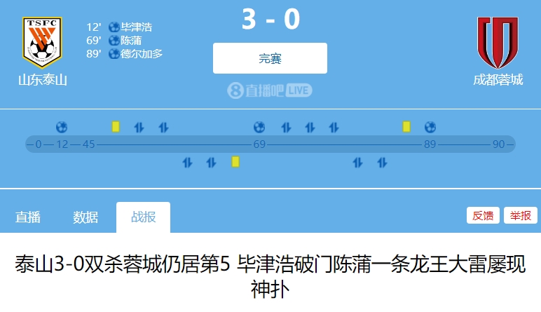 泰山队两回合单外援迎战