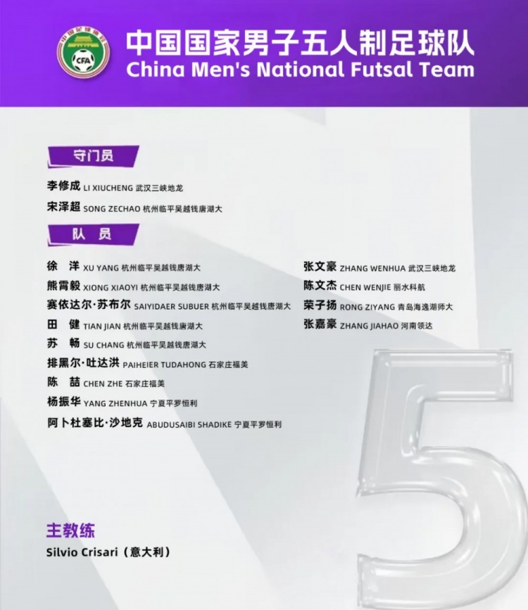 五人制国足教练揭晓：意大利人执掌教鞭
