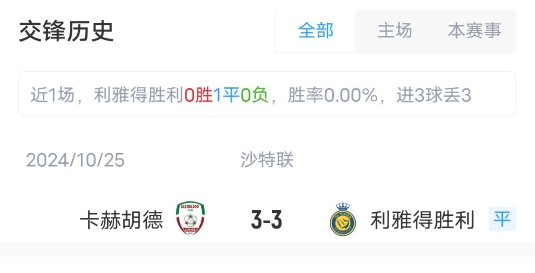 首发阵容