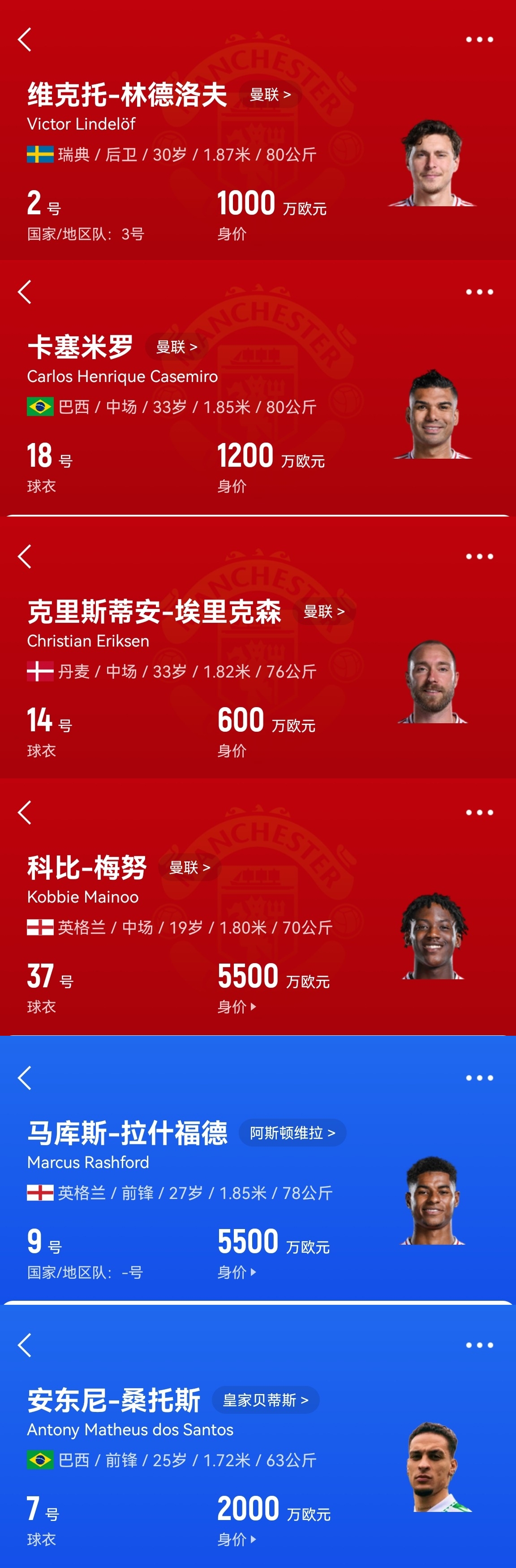 曼联夏季出售多名球员筹备资金