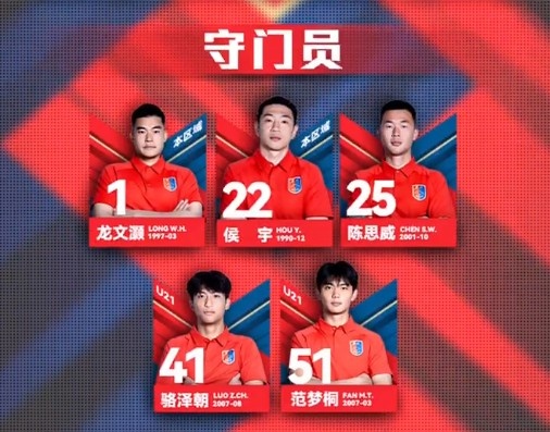 网传判决书提名侯宇今年仍在广州蒲公英效力
