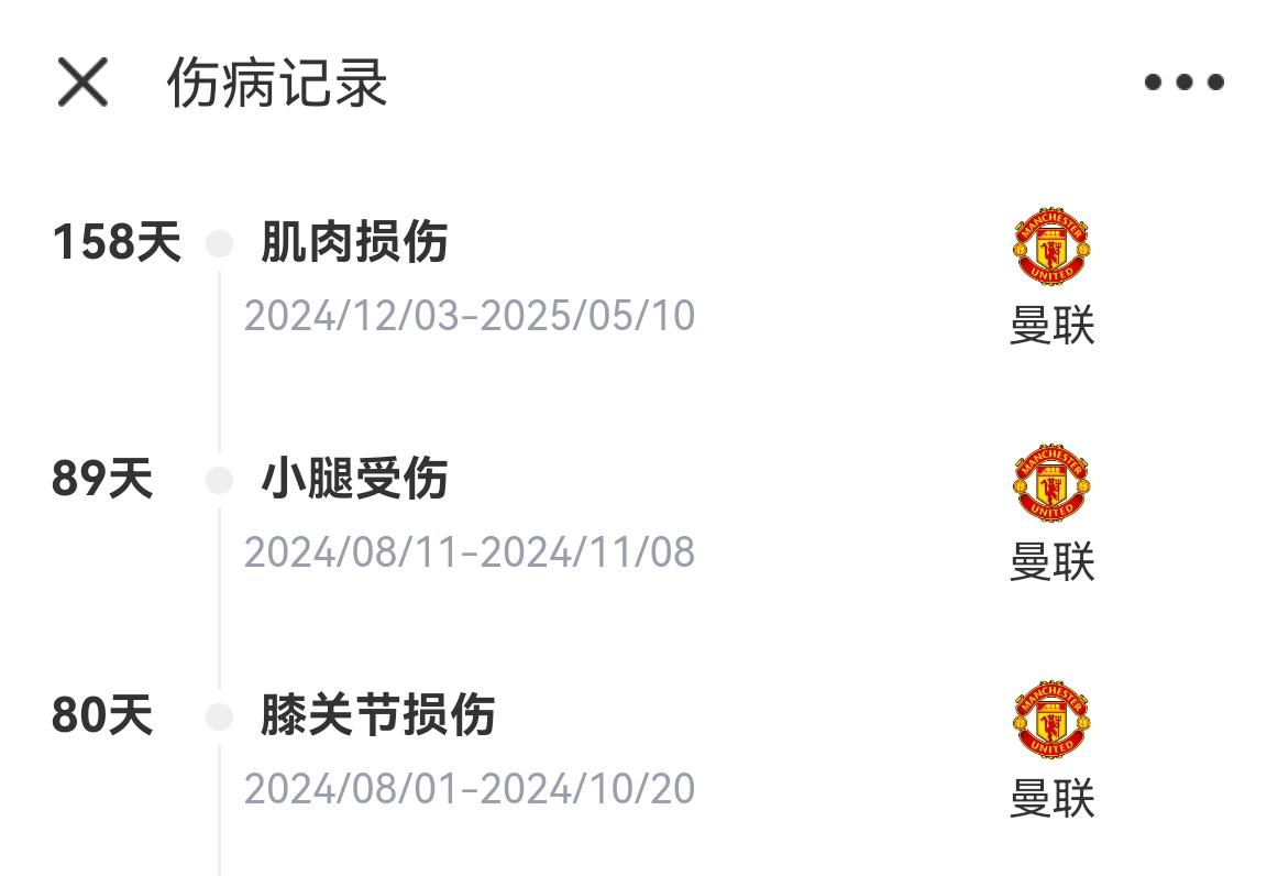训练中的卢克肖