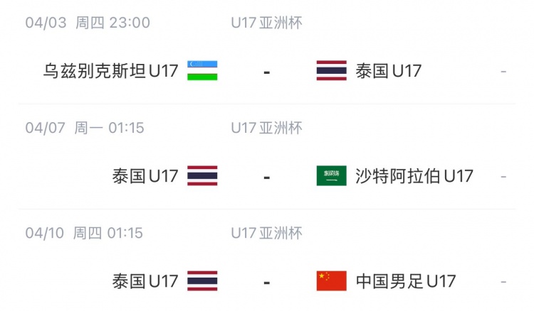 乌兹别克斯坦少年队三个月踢十二场比赛