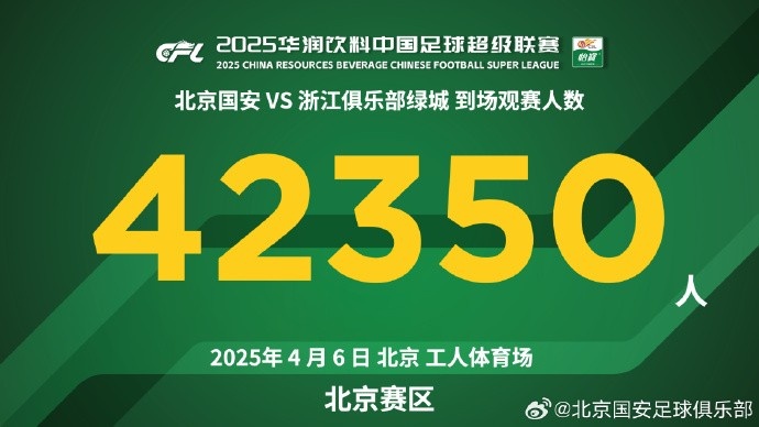 感谢42350名球迷，见证历史