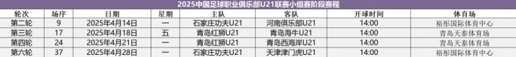 调整后的比赛地点：石家庄功夫U21对战河南U21