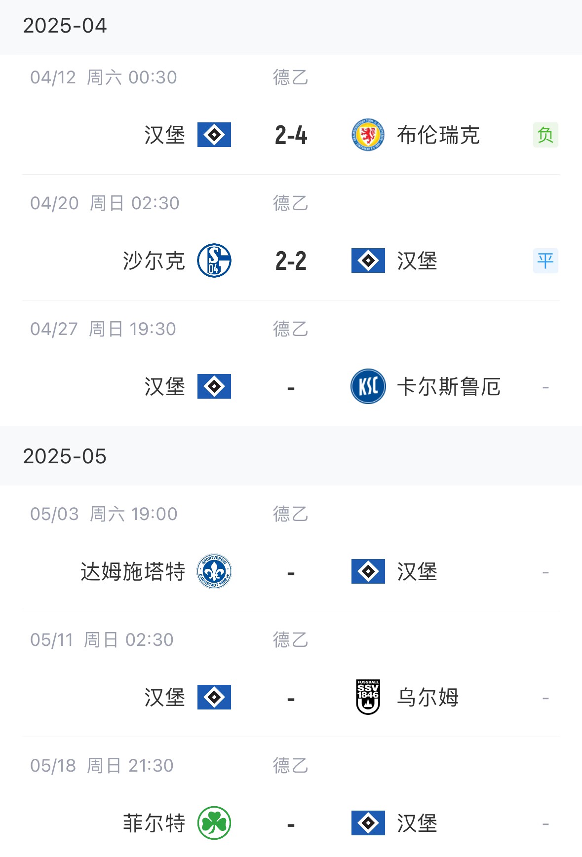 汉堡余下四战能否稳住优势？