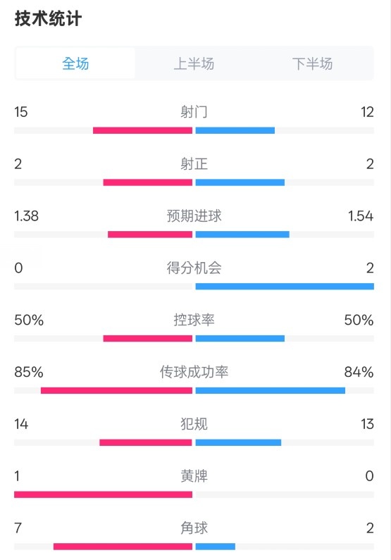 米兰客场制胜